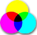Color coordinate your Survey